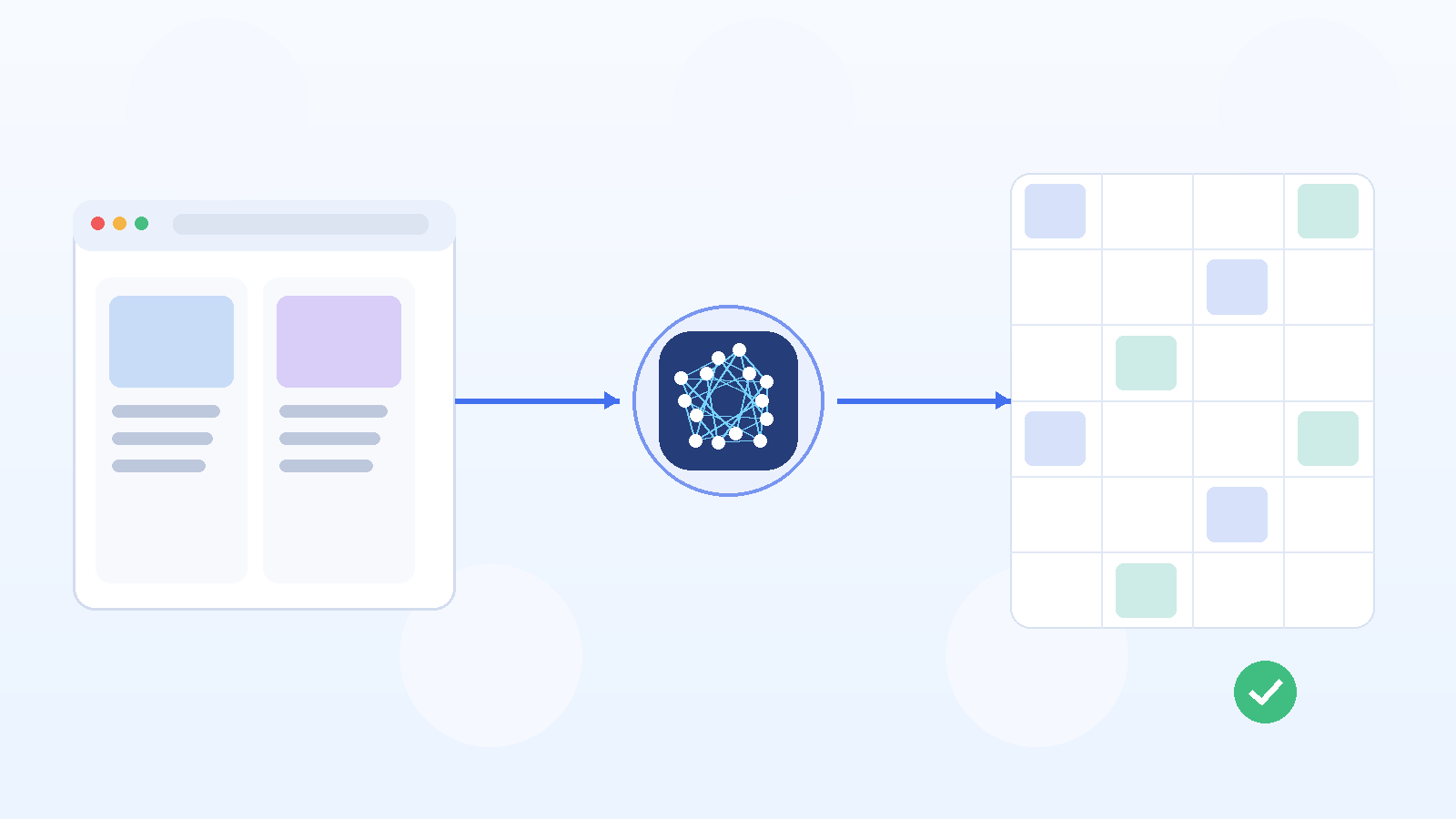 Product matching workflow for advertised price compliance monitoring