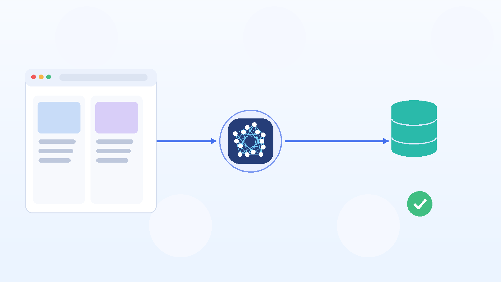 Technical architecture for automated retail price compliance monitoring