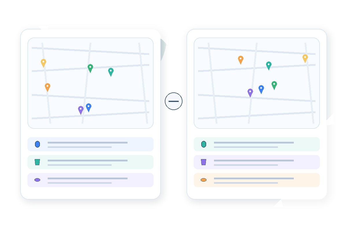 Restaurant and store data compared across locations