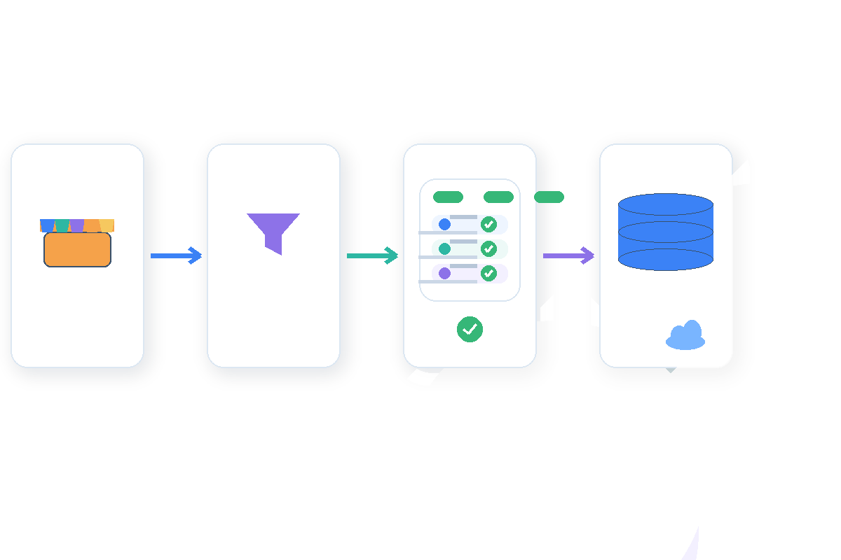 Restaurant and store data extraction workflow