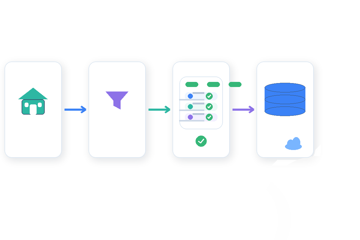 Planning permission data extraction workflow