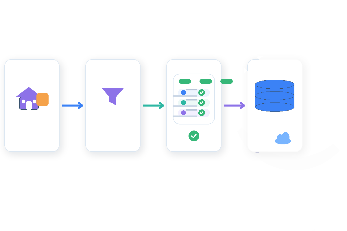 Home-design data extraction workflow