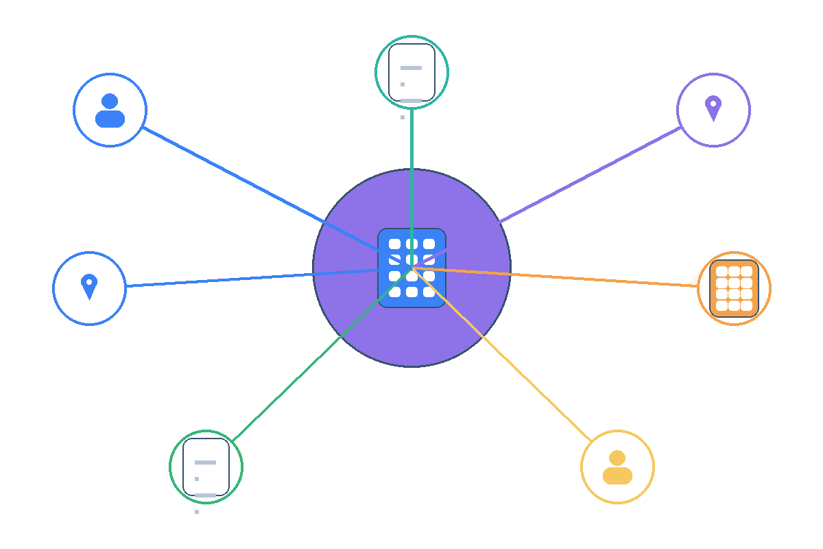 Business entity, officer and registered-agent relationships