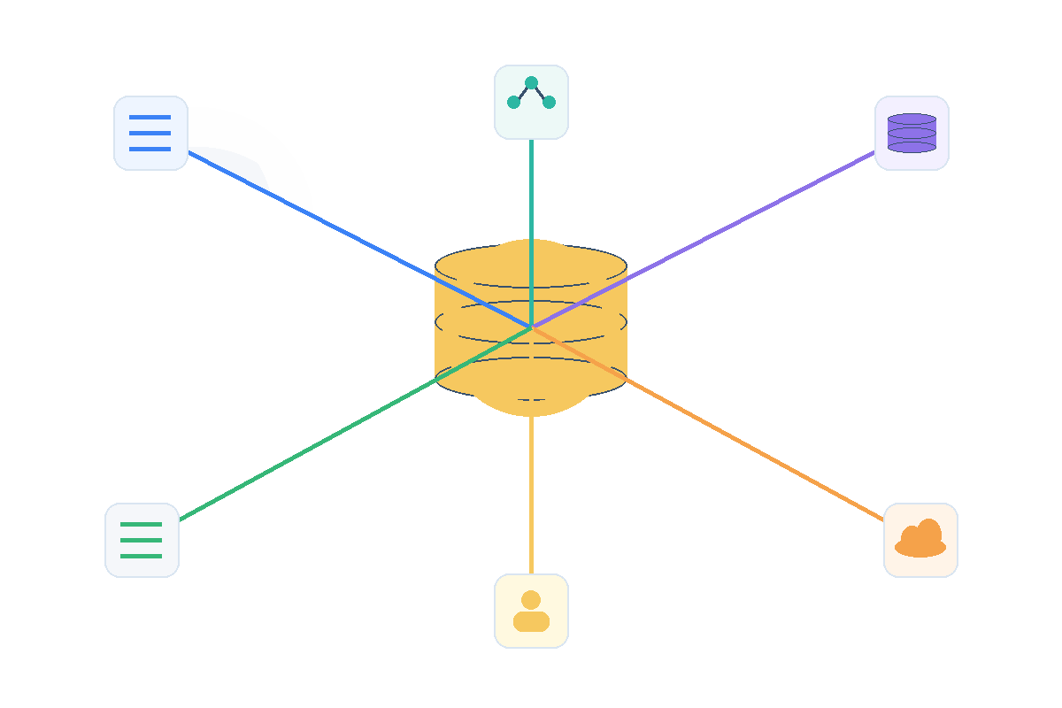 Business registry data delivery formats