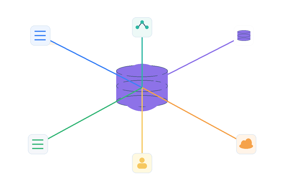 Business registry data delivery options