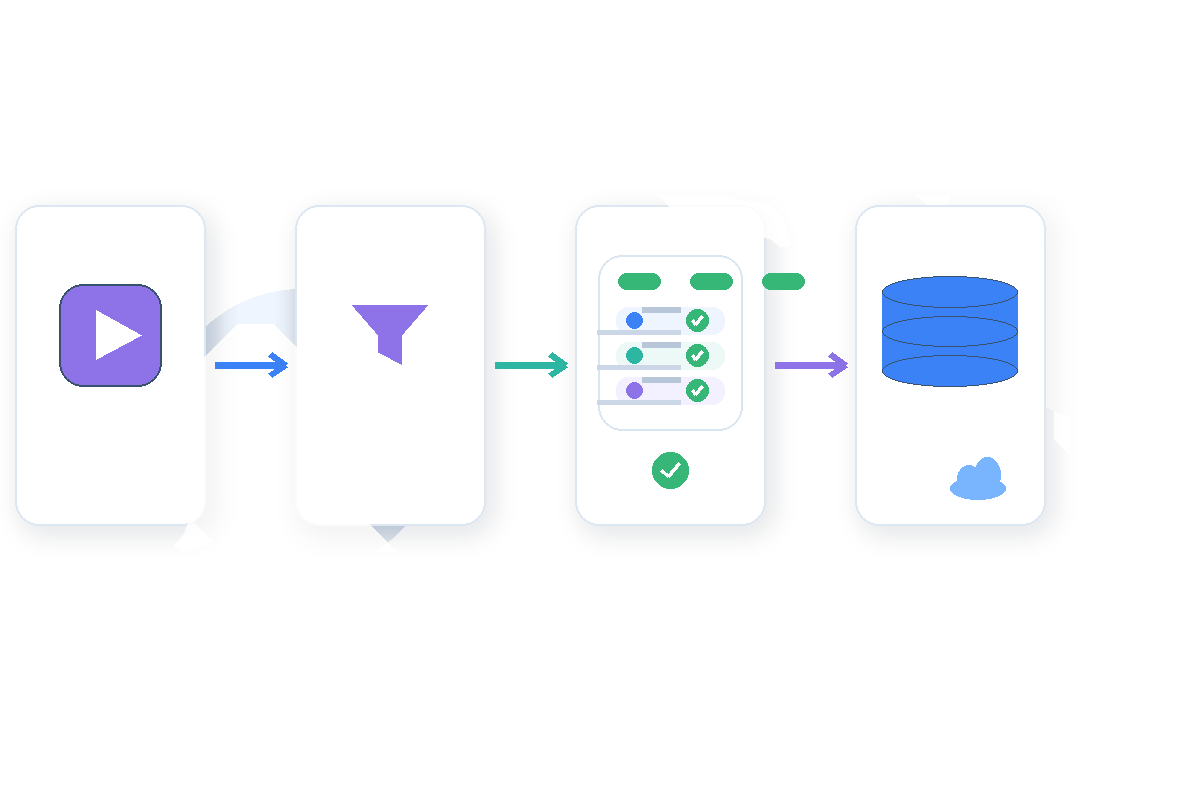 Product launch data extraction workflow