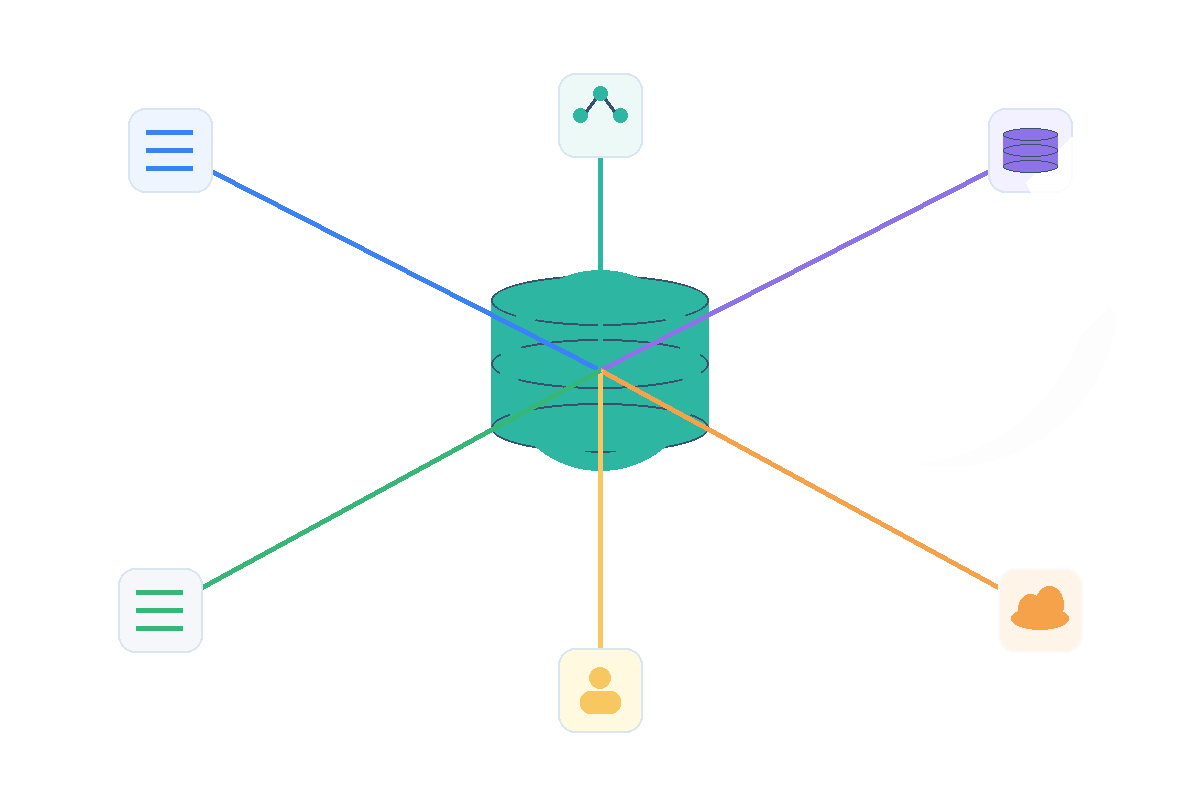 Company and investment data delivery options