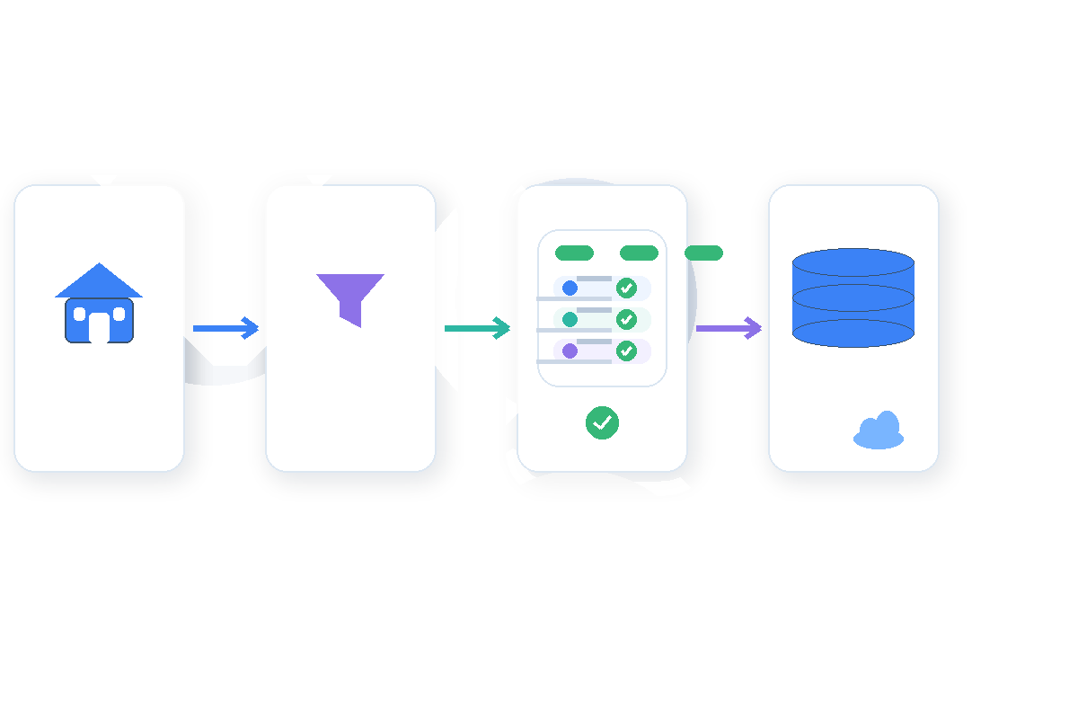 Property assessment data extraction workflow