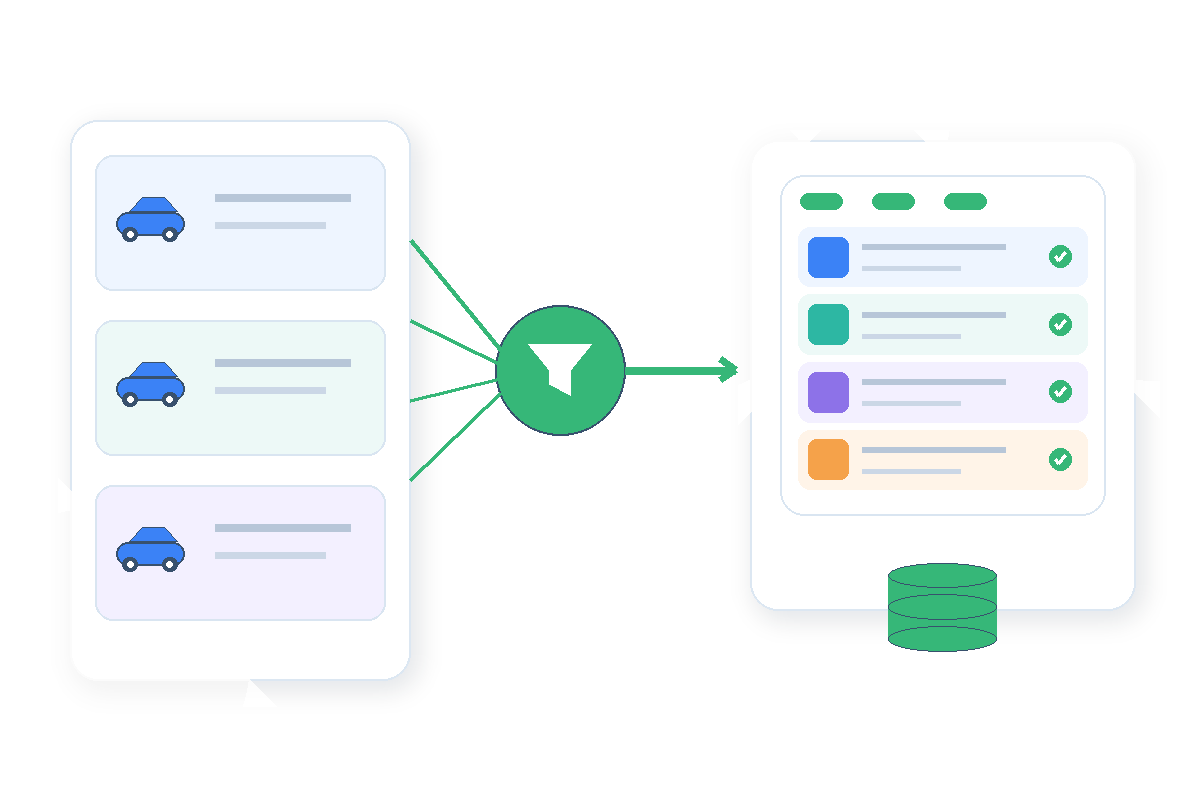 Vehicle marketplace listings converted into structured data
