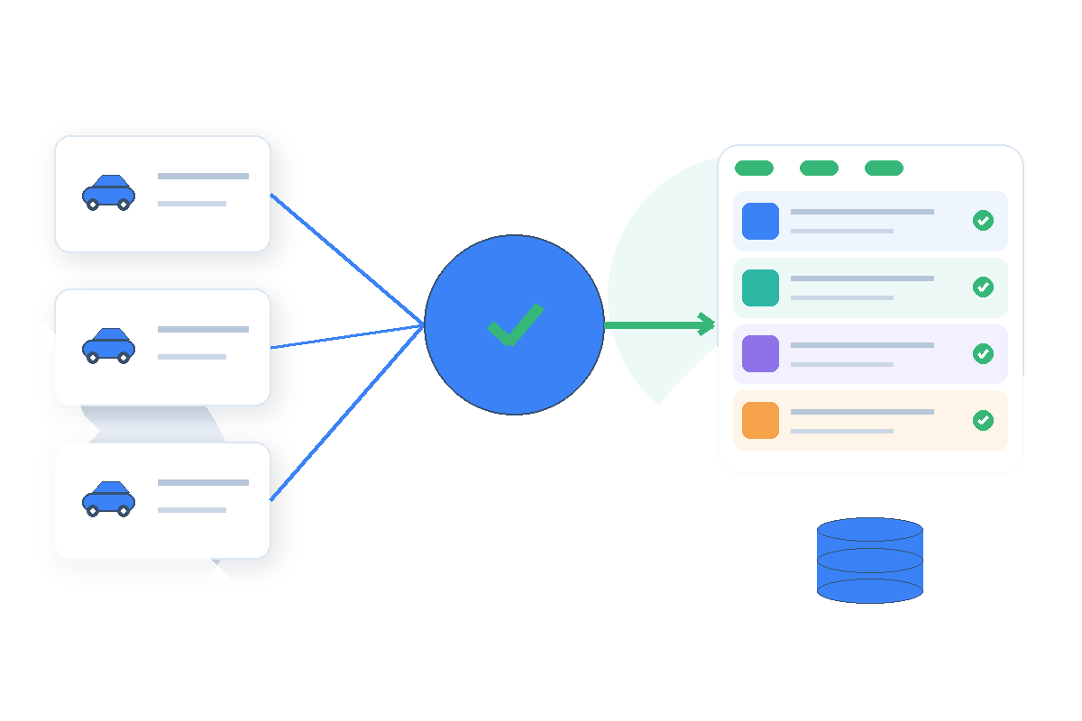 Structured vehicle listing and pricing output