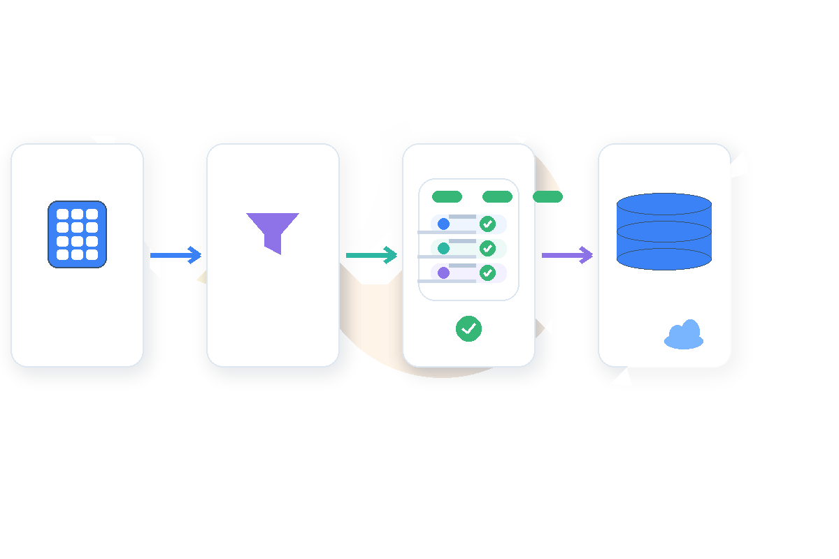 Business entity data extraction workflow