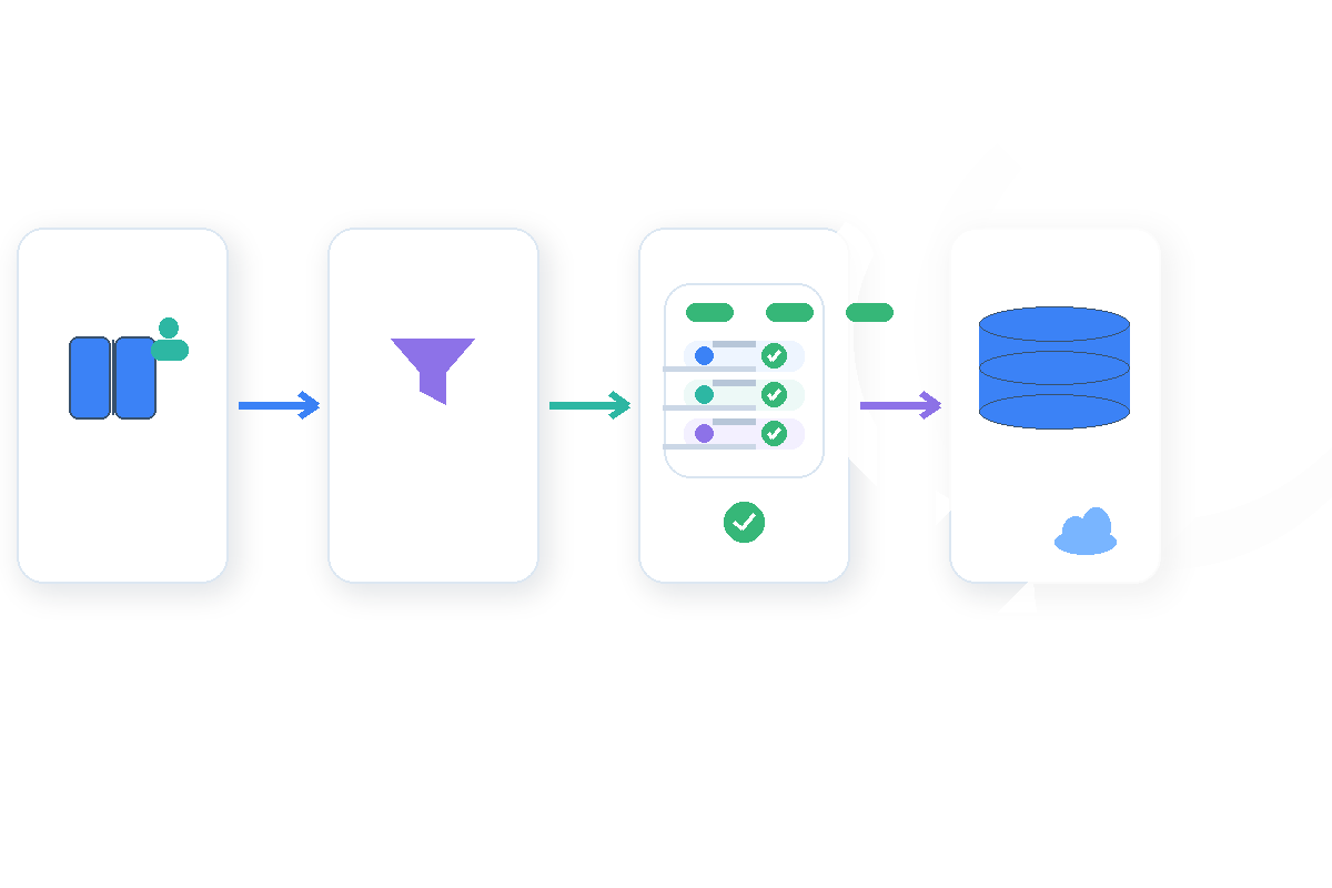 Academic profile data extraction workflow