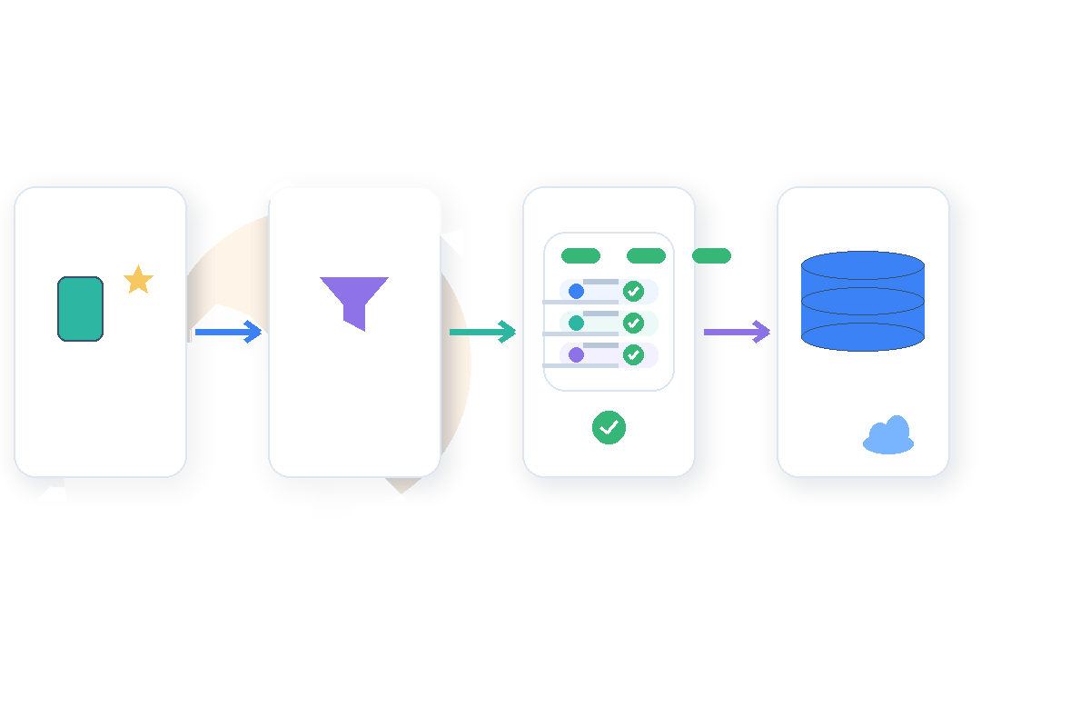 Product review data extraction workflow