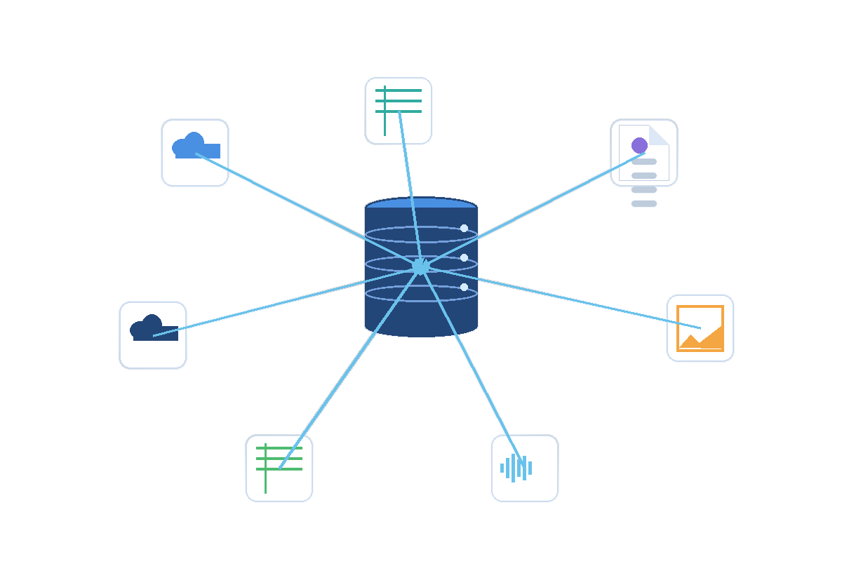 Aerospace component data integrations