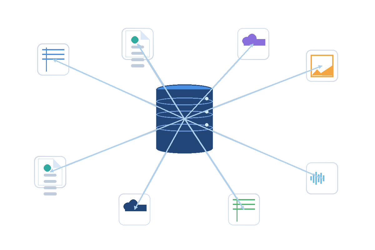 Dataset export and delivery integrations