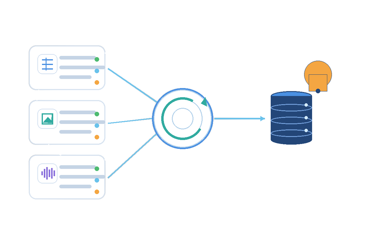 Dataset repository change monitoring