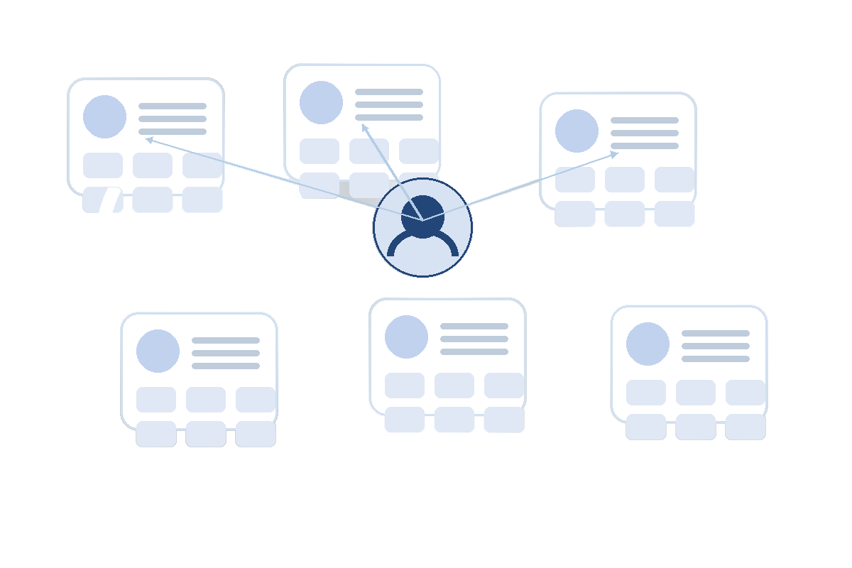Manual social profile research challenge