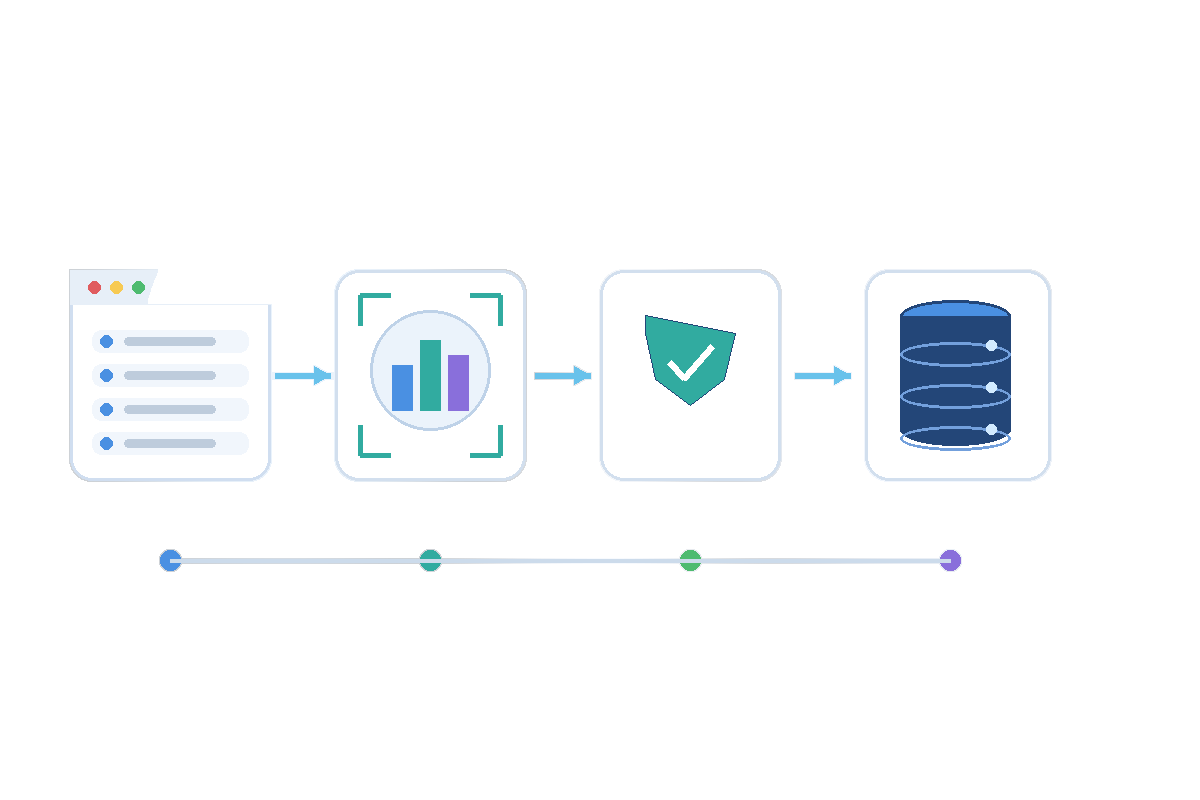 Building permit extraction workflow