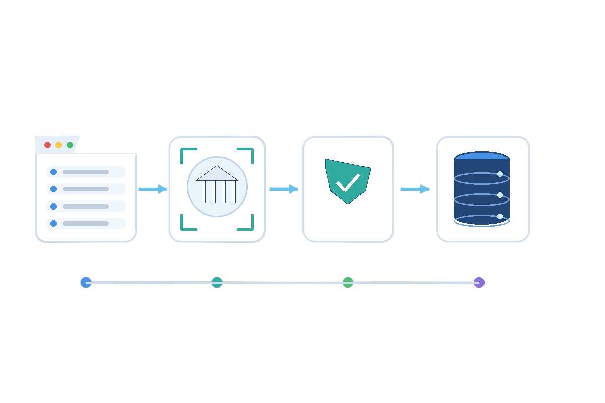 Business registry extraction workflow