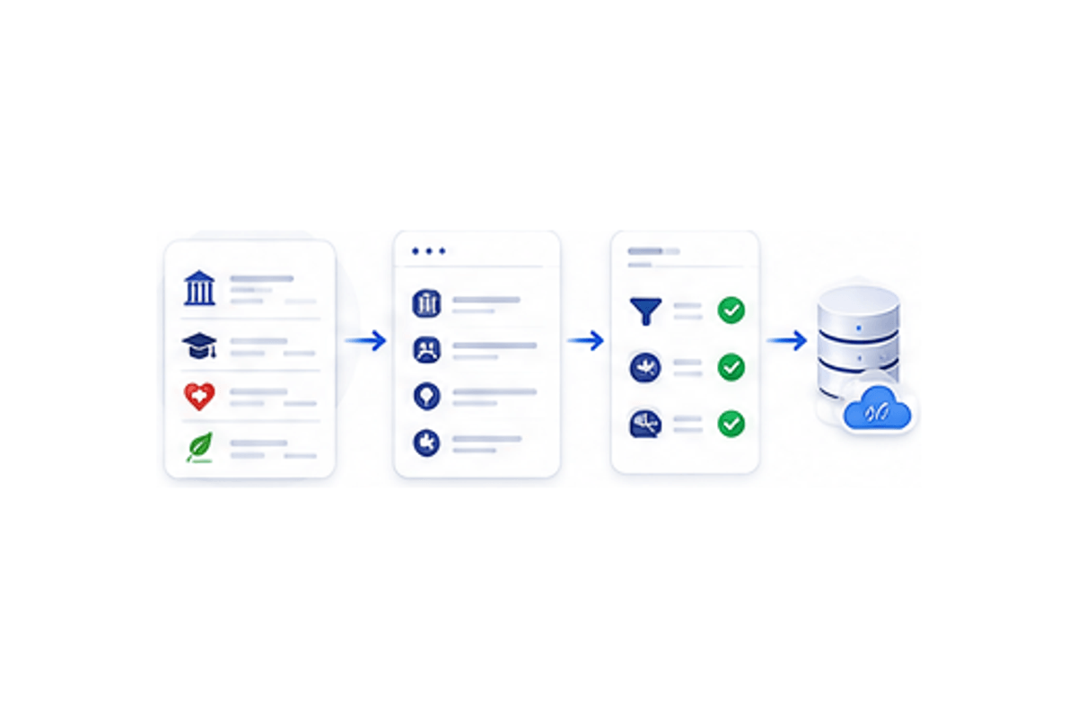 Pet product catalog data delivered to ecommerce and inventory systems